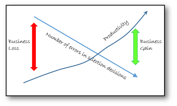 errors-for-optimise-page-3